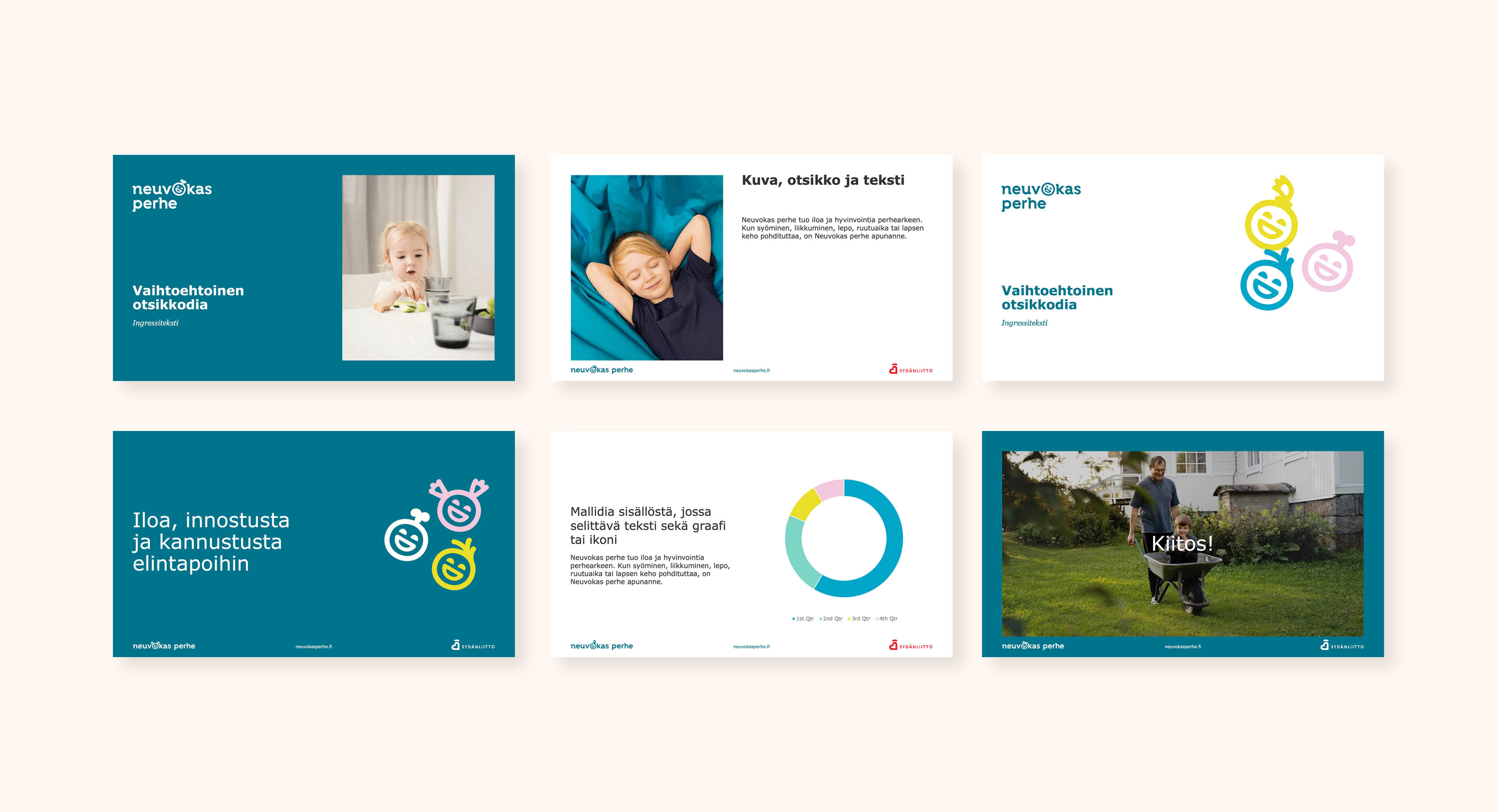 Neuvokas perhe ohjeisto ppt Neuvokas perhe ohjeisto ppt
