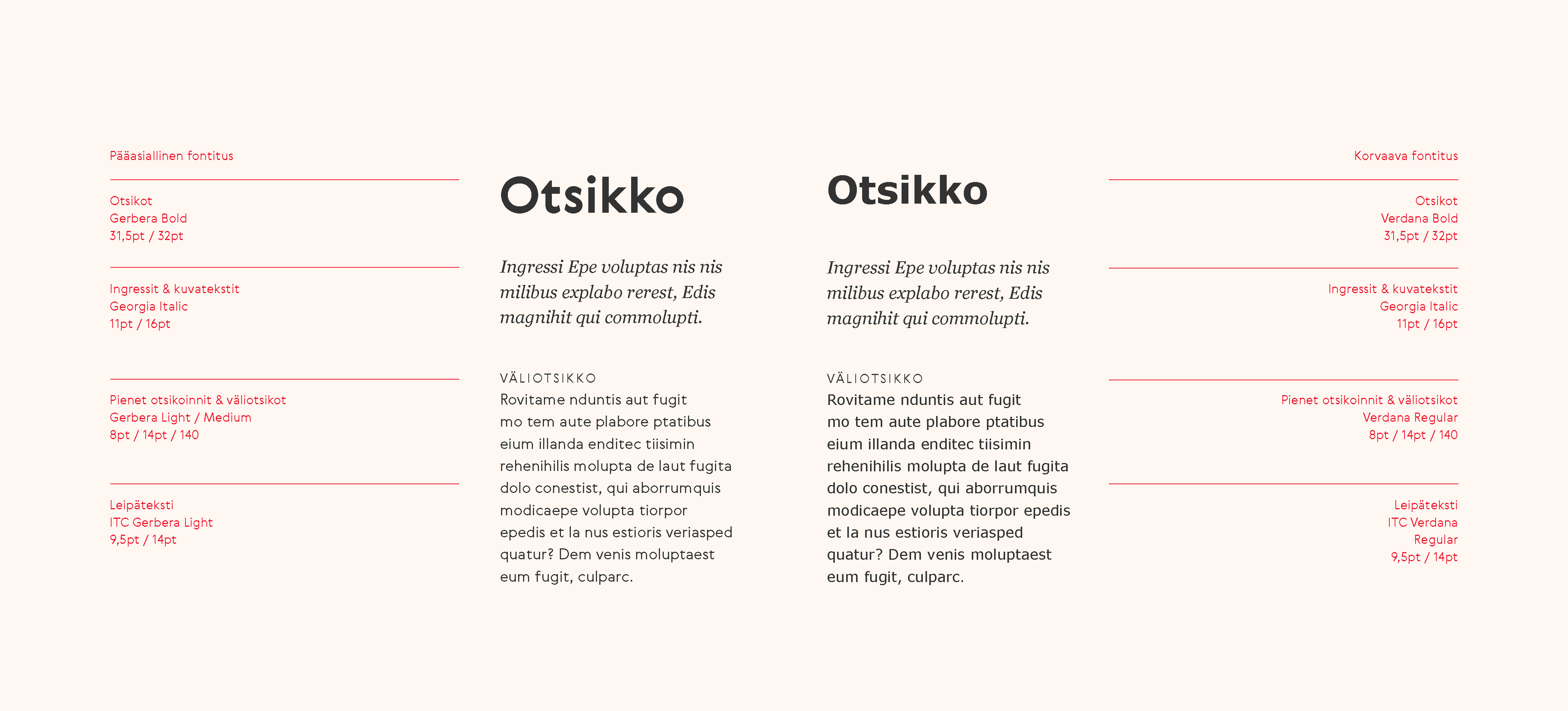 Sydanliitto Ohjeisto9 Sydanliitto Ohjeisto9