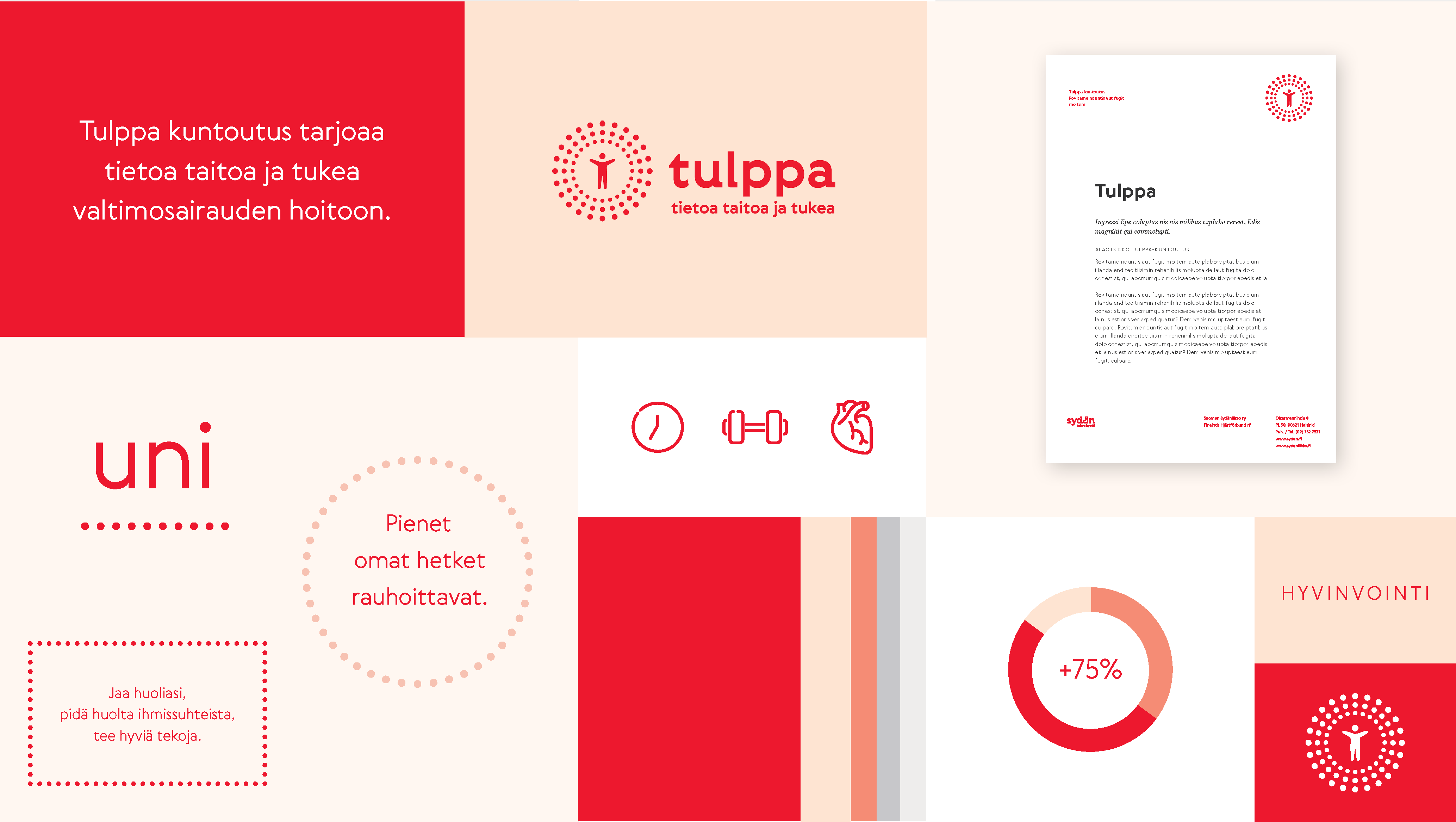 Tulppa Ohjeisto2 Tulppa Ohjeisto2